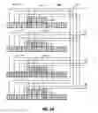 Fig. 09 - Diagonal anti-diagonal memory structure