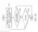 Fig. 05 - METHOD FOR INTERRUPTING CLEANING PROCEDURE OF FLASH MEMORY