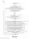 Fig. 11 - Protecting data segments in a computing environment