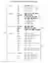 Fig. 01 - Computer instructions for limiting access violation reporting when accessing strings and similar data structures