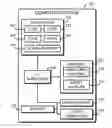 Fig. 01 - Memory access protection using processor transactional memory support