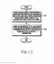 Fig. 17 - Apparatus and method for providing security for memory in electronic device