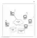 Fig. 01 - Memory management in presence of asymmetrical memory transfer cost