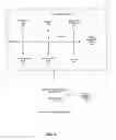 Fig. 03 - Memory management in presence of asymmetrical memory transfer cost