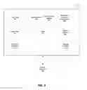 Fig. 04 - Memory management in presence of asymmetrical memory transfer cost