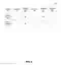 Fig. 05 - Memory management in presence of asymmetrical memory transfer cost