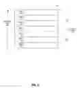 Fig. 06 - Memory management in presence of asymmetrical memory transfer cost