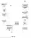 Fig. 10 - Memory management in presence of asymmetrical memory transfer cost