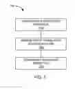 Fig. 08 - Computing system with processing and method of operation thereof