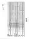 Fig. 03 - Memory interface signal reduction