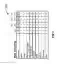 Fig. 04 - Memory interface signal reduction