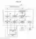 Fig. 09 - Information transmitting device, information transmitting method, and information transmitting program