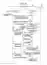 Fig. 11 - Information transmitting device, information transmitting method, and information transmitting program