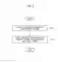 Fig. 03 - Print control device