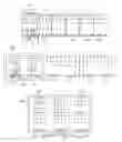 Fig. 01 - METHOD AND APPARATUS FOR ARRANGING A PLURALITY OF ICONS ON A SCREEN