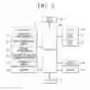 Fig. 06 - METHOD AND APPARATUS FOR ARRANGING A PLURALITY OF ICONS ON A SCREEN