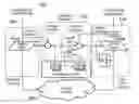 Fig. 01 - Digital signal processor