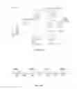 Fig. 14 - Unified multiply unit