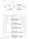 Fig. 07 - System and method for automatic extraction of software design from requirements