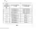 Fig. 09 - System and method for automatic extraction of software design from requirements