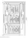 Fig. 03 - Technologies for low-level composable high performance computing libraries