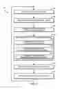 Fig. 07 - Technologies for low-level composable high performance computing libraries