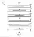 Fig. 08 - Technologies for low-level composable high performance computing libraries