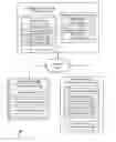 Fig. 01 - Persistent mobile device enrollment