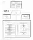 Fig. 02 - Bundle administration and management
