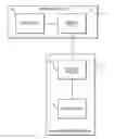 Fig. 01 - Upgradable firmware system