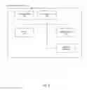 Fig. 08 - Method and apparatus for software update management