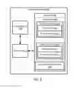 Fig. 03 - Over-the-air-provisioning of application library