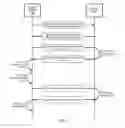 Fig. 04 - Over-the-air-provisioning of application library