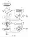 Fig. 04 - Cloud infrastructure for reducing storage facility code load suspend rate by redundancy check