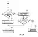 Fig. 05 - Cloud infrastructure for reducing storage facility code load suspend rate by redundancy check