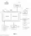 Fig. 13 - Modification of terminal and service provider machines using an update server machine