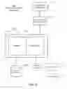 Fig. 15 - Modification of terminal and service provider machines using an update server machine