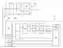 Fig. 01 - Method for extending an embedded software component of a field device
