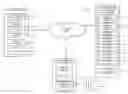 Fig. 01 - Configuration of applications to desired application states