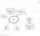 Fig. 01 - Source control management system with contingent dependency handling