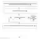 Fig. 03 - Systems, apparatuses, and methods for data speculation execution