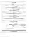 Fig. 05 - Systems, apparatuses, and methods for data speculation execution