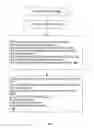 Fig. 08 - Systems, apparatuses, and methods for data speculation execution