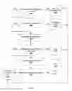 Fig. 28 - Systems, apparatuses, and methods for data speculation execution