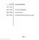 Fig. 24 - Systems, apparatuses, and methods for data speculation execution