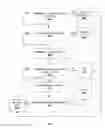 Fig. 28 - Systems, apparatuses, and methods for data speculation execution