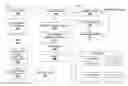 Fig. 01 - Systems, apparatuses, and methods for data speculation execution