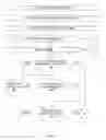 Fig. 06 - Systems, apparatuses, and methods for data speculation execution