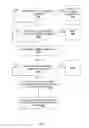 Fig. 14 - Systems, apparatuses, and methods for data speculation execution
