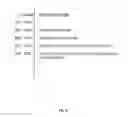 Fig. 27 - Systems, apparatuses, and methods for data speculation execution